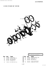 Предварительный просмотр 79 страницы Sony ILCE-7M3 Service Manual