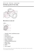 Предварительный просмотр 21 страницы Sony ILCE-7RM2 How To Use Manual