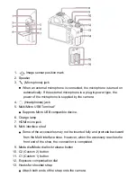 Предварительный просмотр 24 страницы Sony ILCE-7RM2 How To Use Manual