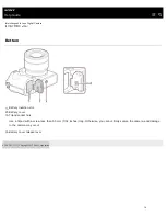 Предварительный просмотр 50 страницы Sony ILCE-7RM3 Help Manual