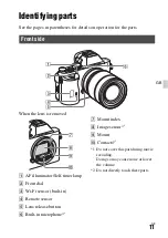 Предварительный просмотр 11 страницы Sony ILCE-7S Instruction Manual