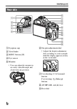 Предварительный просмотр 12 страницы Sony ILCE-7S Instruction Manual