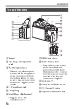 Предварительный просмотр 14 страницы Sony ILCE-7S Instruction Manual