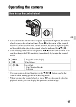 Предварительный просмотр 17 страницы Sony ILCE-7S Instruction Manual