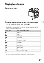 Предварительный просмотр 37 страницы Sony ILCE-7S Instruction Manual