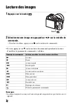 Предварительный просмотр 98 страницы Sony ILCE-7S Instruction Manual