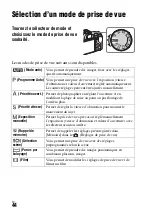 Предварительный просмотр 100 страницы Sony ILCE-7S Instruction Manual