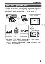 Предварительный просмотр 107 страницы Sony ILCE-7S Instruction Manual