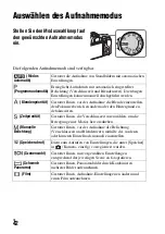 Предварительный просмотр 160 страницы Sony ILCE-7S Instruction Manual