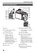 Предварительный просмотр 192 страницы Sony ILCE-7S Instruction Manual