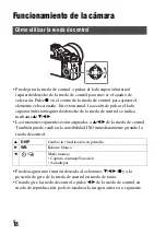 Предварительный просмотр 196 страницы Sony ILCE-7S Instruction Manual