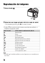 Предварительный просмотр 218 страницы Sony ILCE-7S Instruction Manual