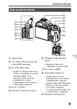 Предварительный просмотр 251 страницы Sony ILCE-7S Instruction Manual