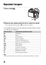 Предварительный просмотр 338 страницы Sony ILCE-7S Instruction Manual