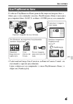 Предварительный просмотр 347 страницы Sony ILCE-7S Instruction Manual