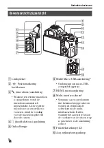 Предварительный просмотр 374 страницы Sony ILCE-7S Instruction Manual