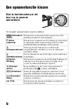 Предварительный просмотр 402 страницы Sony ILCE-7S Instruction Manual