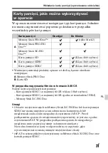 Предварительный просмотр 453 страницы Sony ILCE-7S Instruction Manual