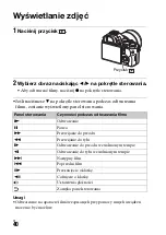 Предварительный просмотр 462 страницы Sony ILCE-7S Instruction Manual