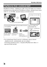 Предварительный просмотр 676 страницы Sony ILCE-7S Instruction Manual