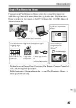 Предварительный просмотр 707 страницы Sony ILCE-7S Instruction Manual