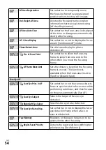 Предварительный просмотр 54 страницы Sony ILCE-7SM3 Instruction Manual