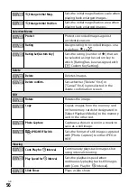 Предварительный просмотр 56 страницы Sony ILCE-7SM3 Instruction Manual