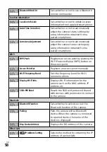 Предварительный просмотр 58 страницы Sony ILCE-7SM3 Instruction Manual