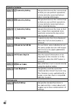 Предварительный просмотр 60 страницы Sony ILCE-7SM3 Instruction Manual