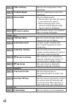 Предварительный просмотр 62 страницы Sony ILCE-7SM3 Instruction Manual