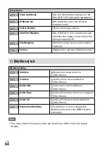 Предварительный просмотр 64 страницы Sony ILCE-7SM3 Instruction Manual