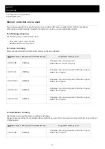 Предварительный просмотр 117 страницы Sony ILCE-7SM3 Instruction Manual