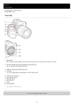 Предварительный просмотр 130 страницы Sony ILCE-7SM3 Instruction Manual