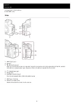 Предварительный просмотр 135 страницы Sony ILCE-7SM3 Instruction Manual