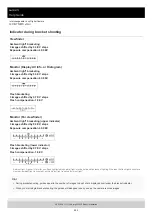 Предварительный просмотр 298 страницы Sony ILCE-7SM3 Instruction Manual