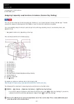 Предварительный просмотр 399 страницы Sony ILCE-7SM3 Instruction Manual