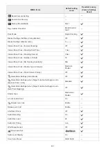 Предварительный просмотр 558 страницы Sony ILCE-7SM3 Instruction Manual