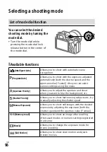 Предварительный просмотр 96 страницы Sony ILCE-9 Instruction Manual