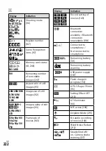 Предварительный просмотр 222 страницы Sony ILCE-9 Instruction Manual