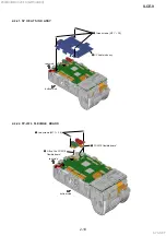 Preview for 23 page of Sony ILCE-9 Service Manual