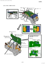 Preview for 24 page of Sony ILCE-9 Service Manual