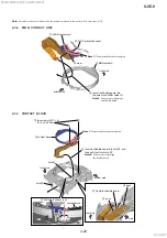 Preview for 34 page of Sony ILCE-9 Service Manual