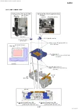 Preview for 42 page of Sony ILCE-9 Service Manual