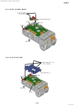 Preview for 45 page of Sony ILCE-9 Service Manual