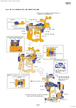 Preview for 52 page of Sony ILCE-9 Service Manual