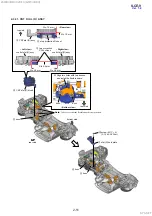 Preview for 56 page of Sony ILCE-9 Service Manual