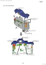 Preview for 58 page of Sony ILCE-9 Service Manual