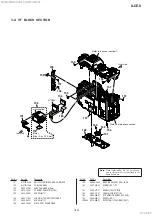 Preview for 71 page of Sony ILCE-9 Service Manual