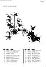 Preview for 72 page of Sony ILCE-9 Service Manual