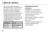 Предварительный просмотр 156 страницы Sony ILCE-QX1 Instruction Manual